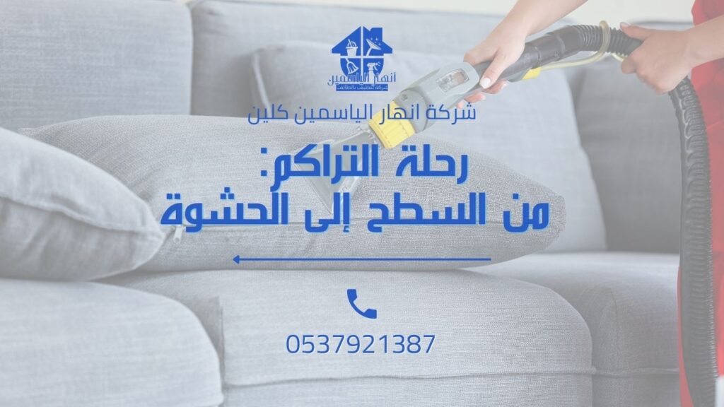 مخطط توضيحي لطبقات الكنب الأربعة من القماش الخارجي، المنطقة البينية، البطانة، وصولاً إلى الإسفنج الداخلي.